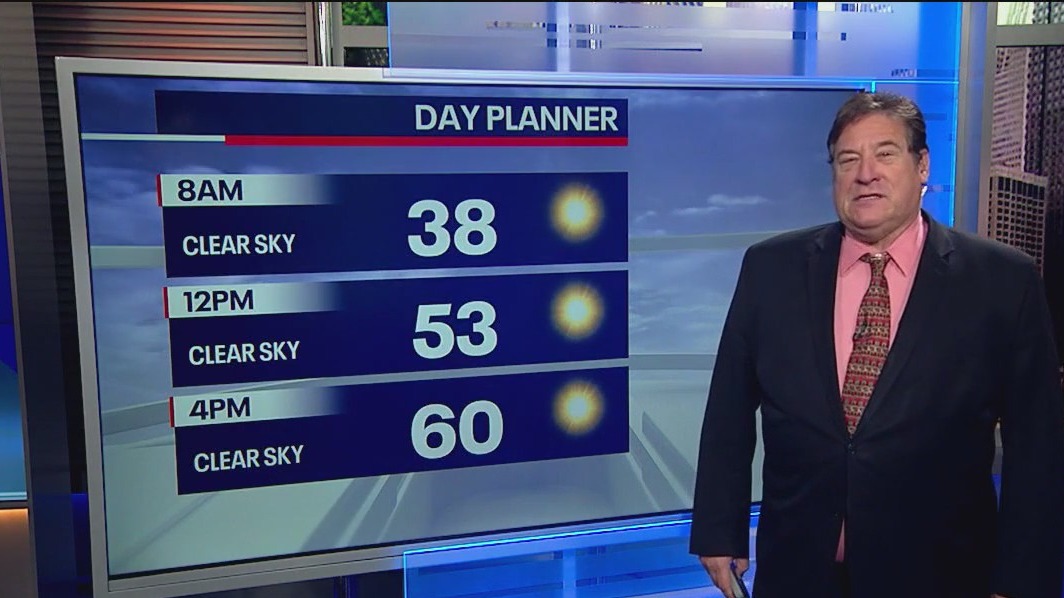 Chicago weather: Sunday morning forecast