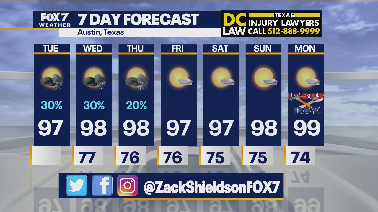 Noon weather forecast for August 31, 2021