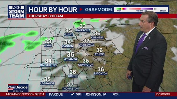 Tuesday night forecast