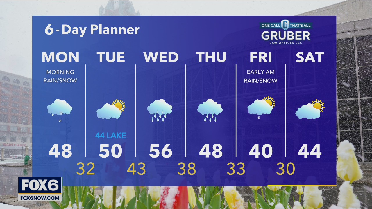 Weather webcast with Rob Haswell