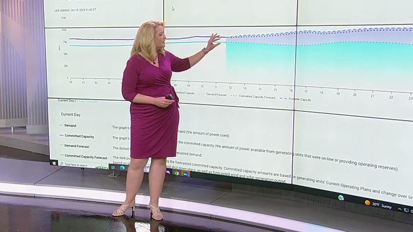 Ways to conserve energy