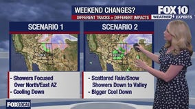 Morning weather forecast - 11/26/25