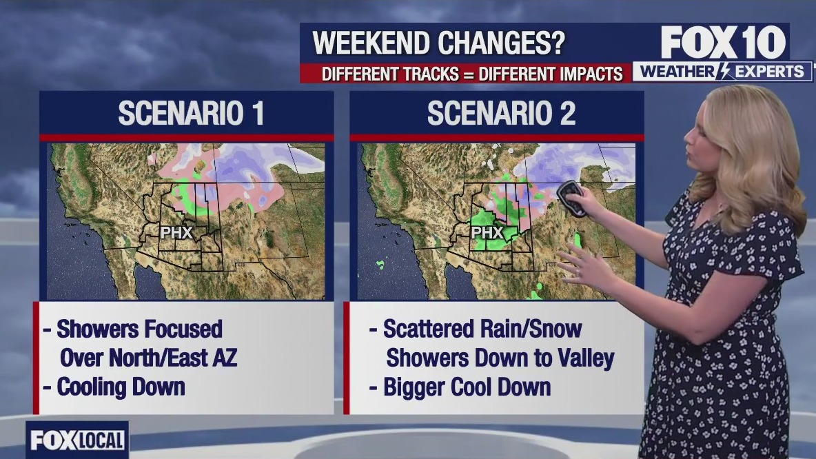 Morning weather forecast - 11/26/25
