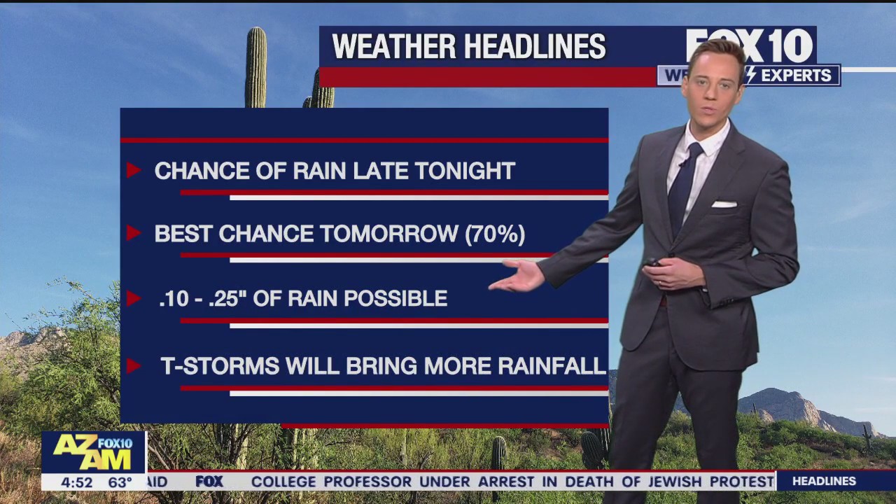 Morning Weather Forecast - 11/17/23