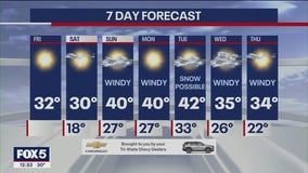 NYC weather forecast