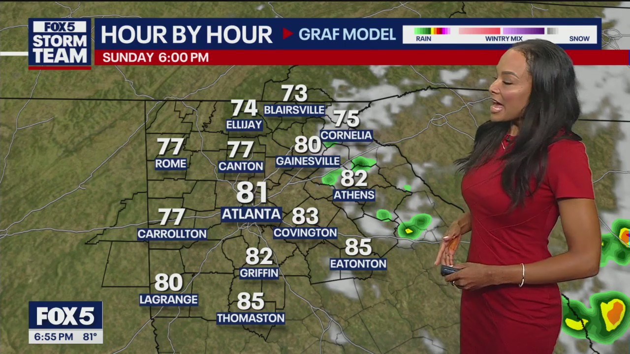 Sunday evening forecast | FOX 5 Atlanta
