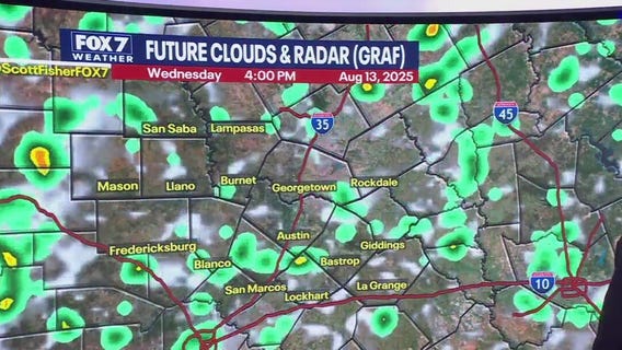 Austin weather: Rain chances next two days