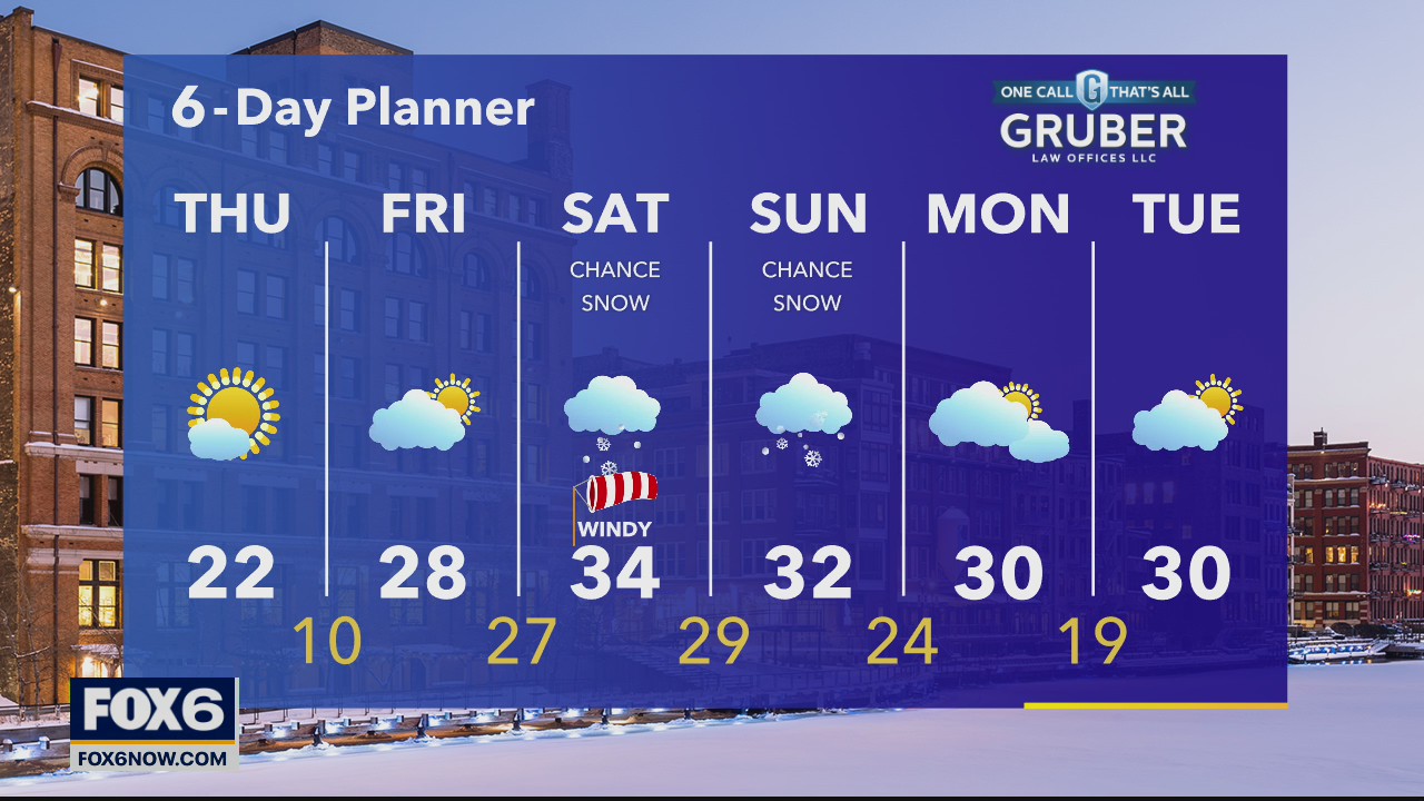 Weather webcast with Rob Haswell