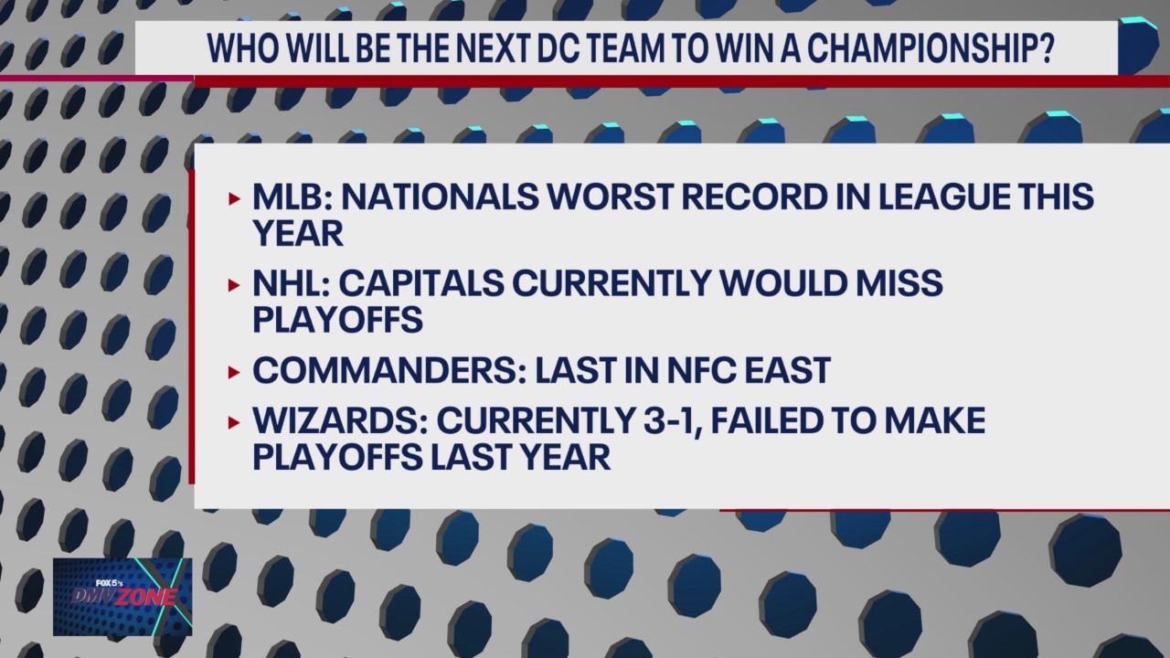 Who will be the next DC team to win a championship?