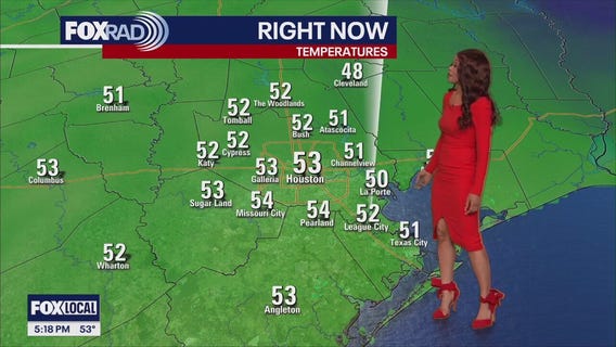 Houston weather: Dec. 2 evening forecast