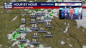 Wednesday Night Weather Update