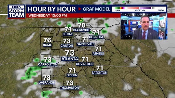 Wednesday Night Weather Update