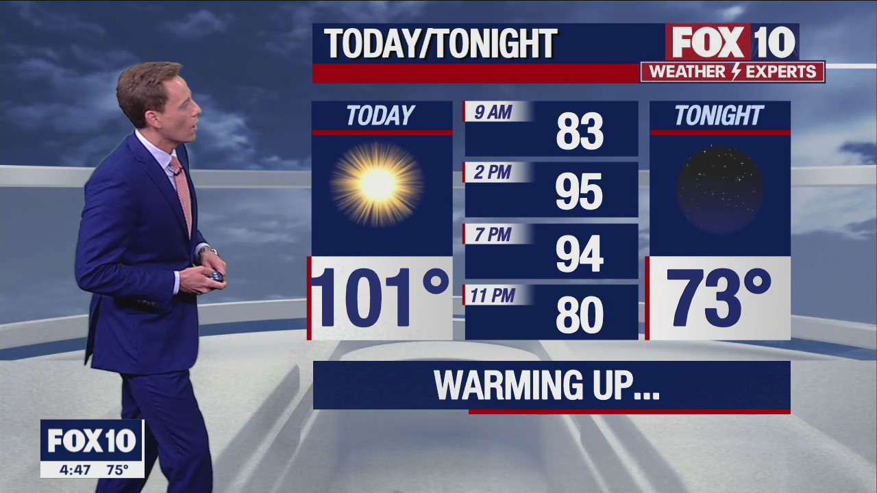 Morning Weather Forecast - 6/1/22