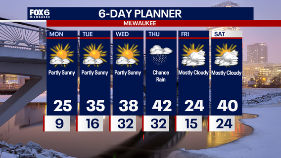 Weather Webcast with Chief Meteorologist Tom Wachs