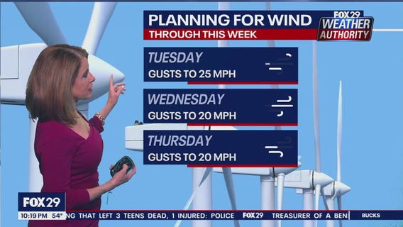 Weather Authority: Monday, 10 p.m. update