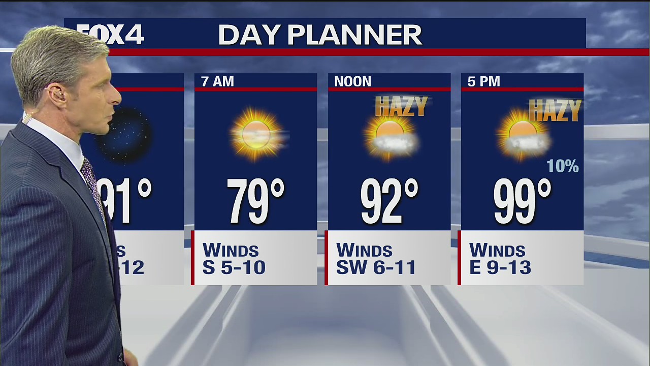 June 16th Evening Forecast