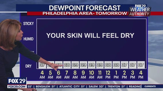 Weather Authority: 10 p.m. Sunday forecast