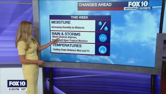 Evening Weather Forecast - 9/15/25