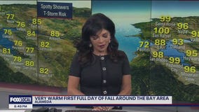Cooler temperatures ahead