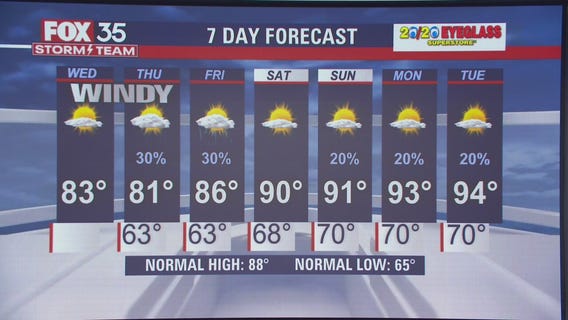 We Love Florida Forecast: May 11, 2022