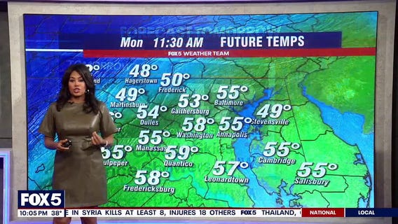 DC Weather Authority: Weekend Forecast