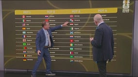 Breaking down Friday's FIFA World Cup draw