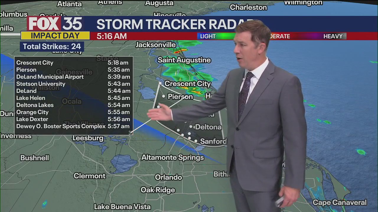 Orlando Weather Forecast: July 14, 2025