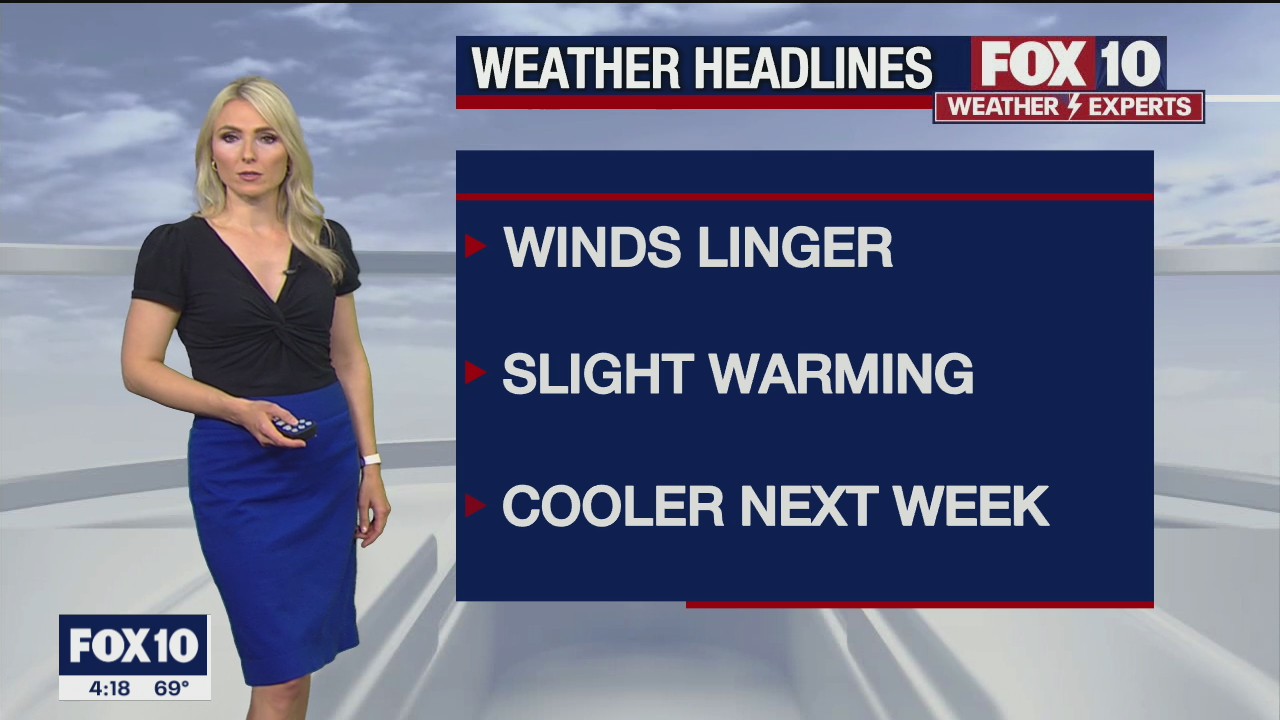 4PM Weather Forecast - 1/28/2022