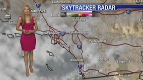 Sunday weather video forecast - March 3, 2019