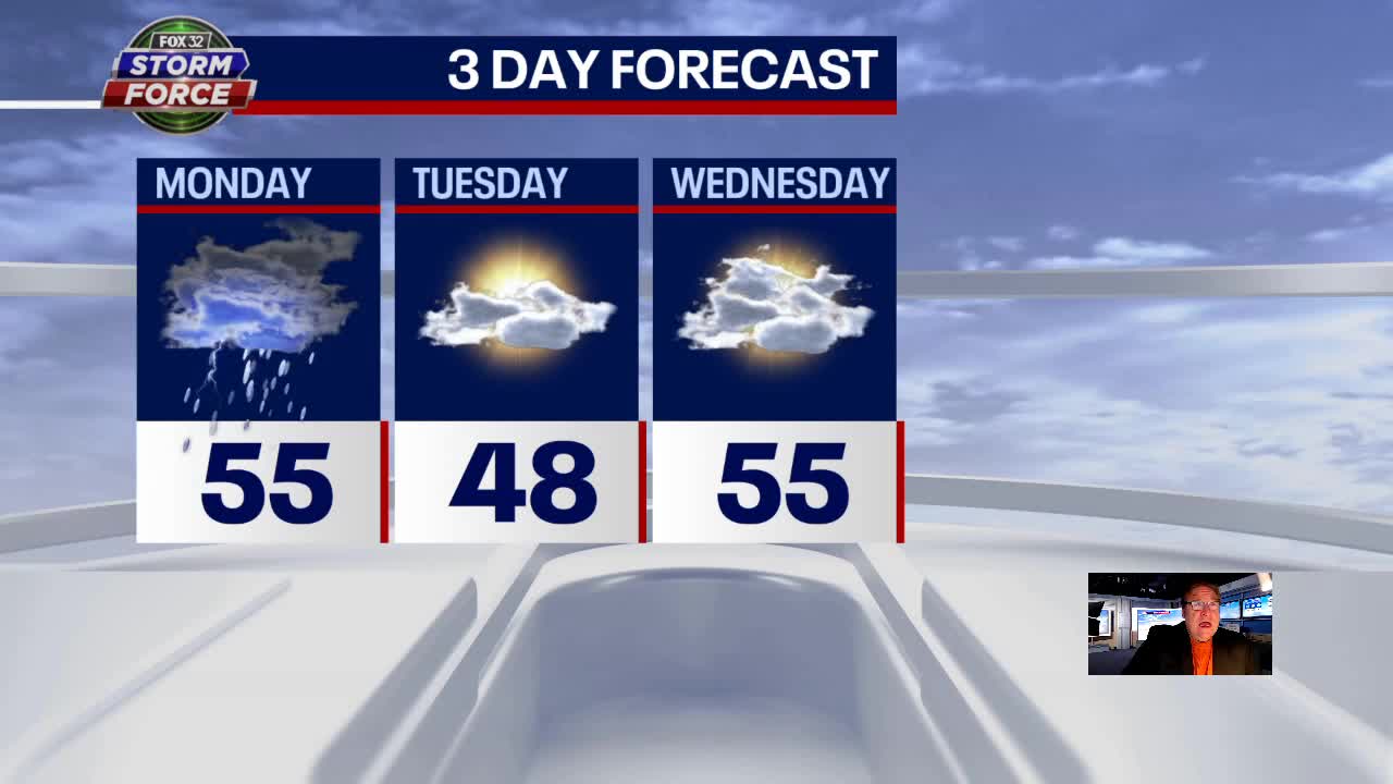 Chicago Weather: Thunderstorms, flooding possible Monday