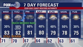 Houston weather: More hot afternoons; rain on the way