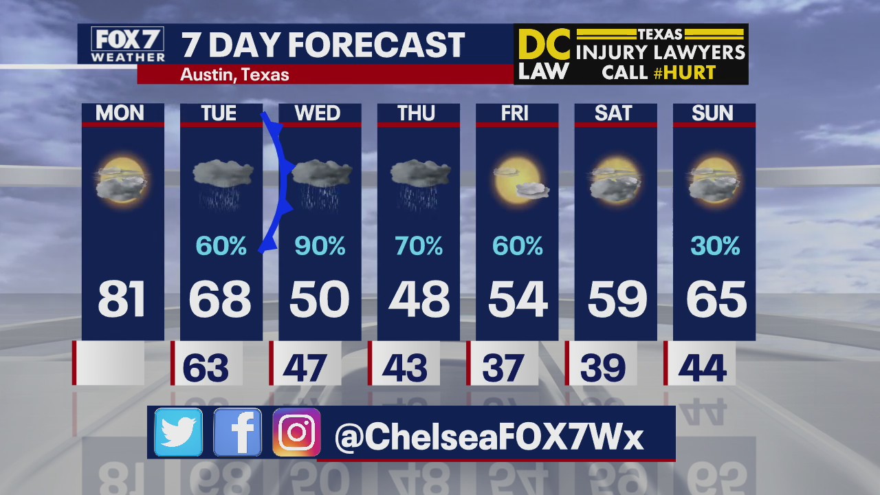 Noon weather forecast for February 17