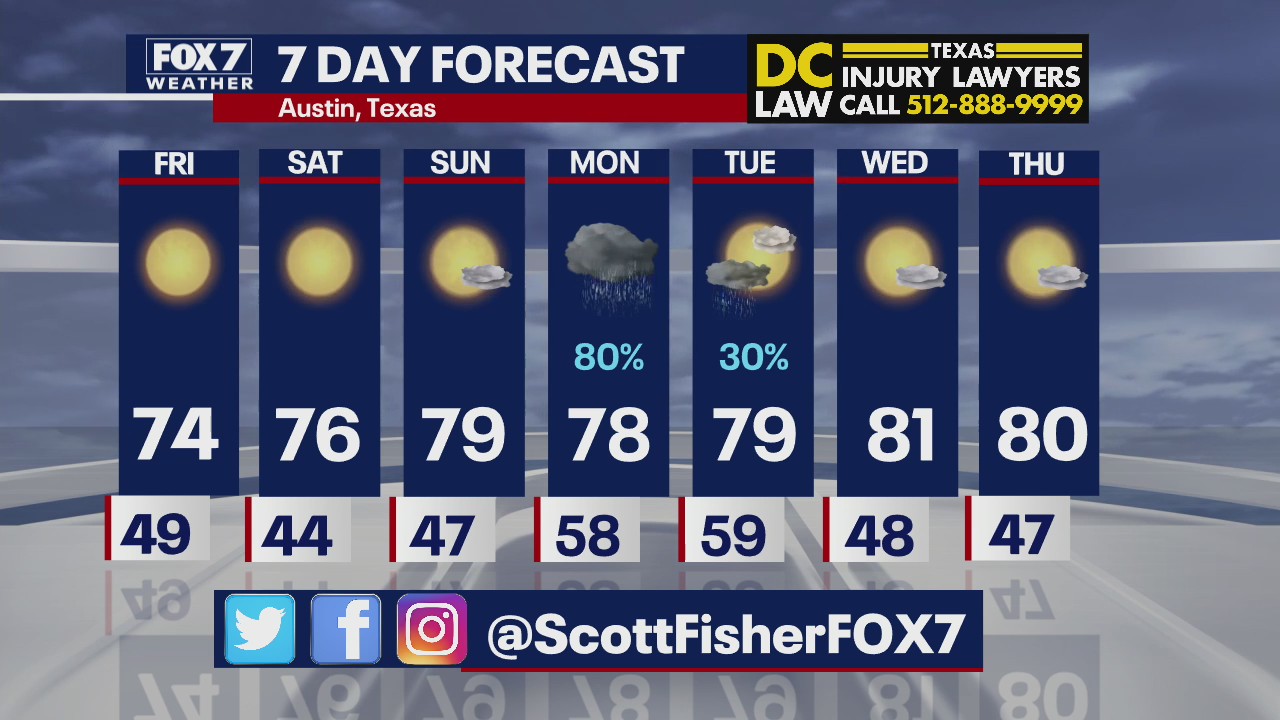 Evening weather forecast for March 17, 2022
