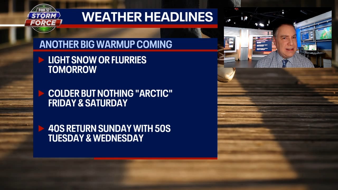 Chicago weather: Soggy Thursday, flaky Friday