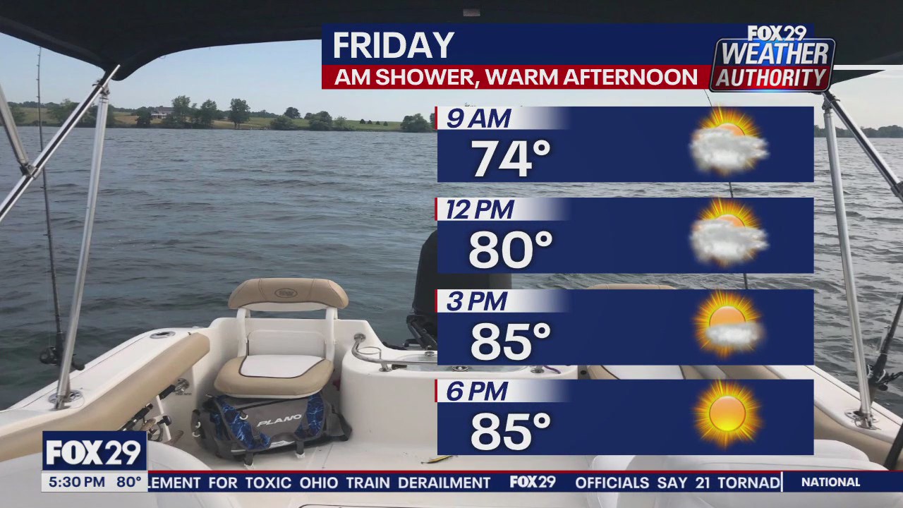 Weather Authority: 5 p.m. Thursday forecast