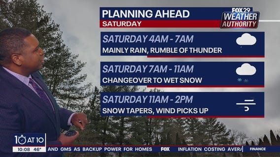 Weather Authority: Friday, 10 p.m. update