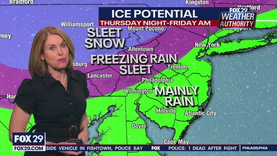 Weather Authority: Tuesday, 6 p.m. update