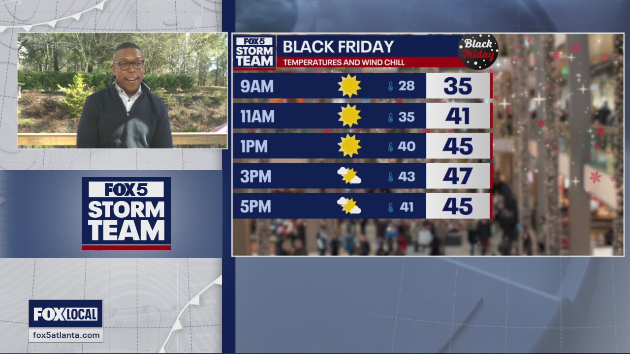 Thursday midday weather forecast