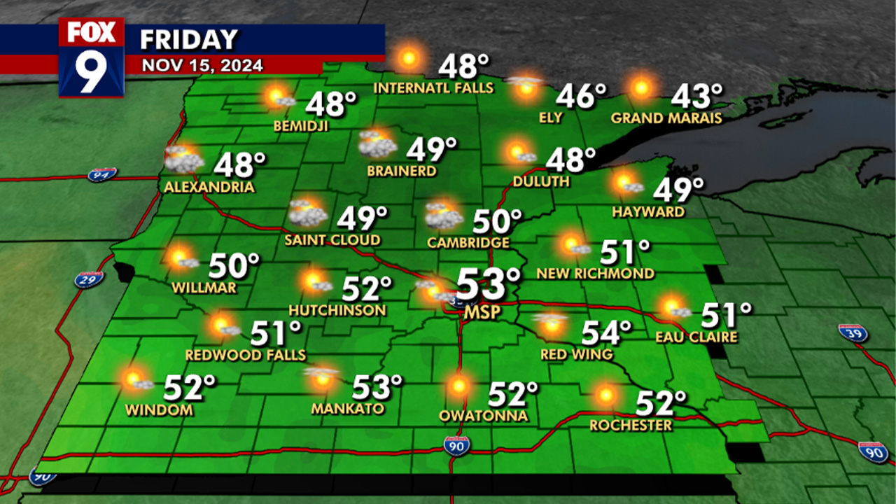 MN weather: Mix of sun and clouds Friday