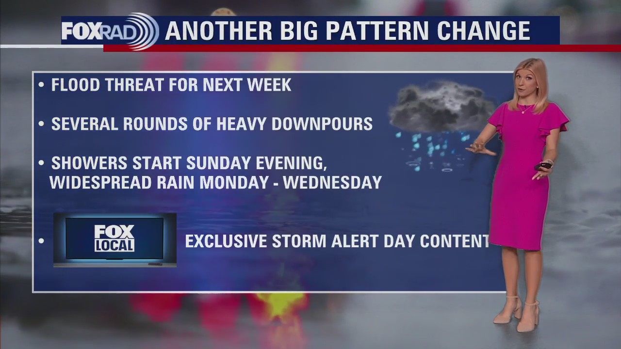 Houston Weather Alert: Prepare for heavy rains this week