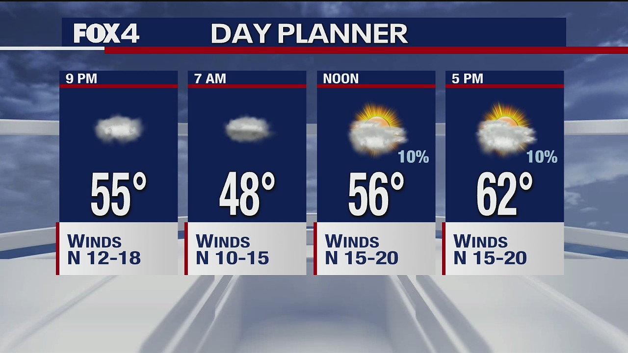 April 16th Evening Forecast