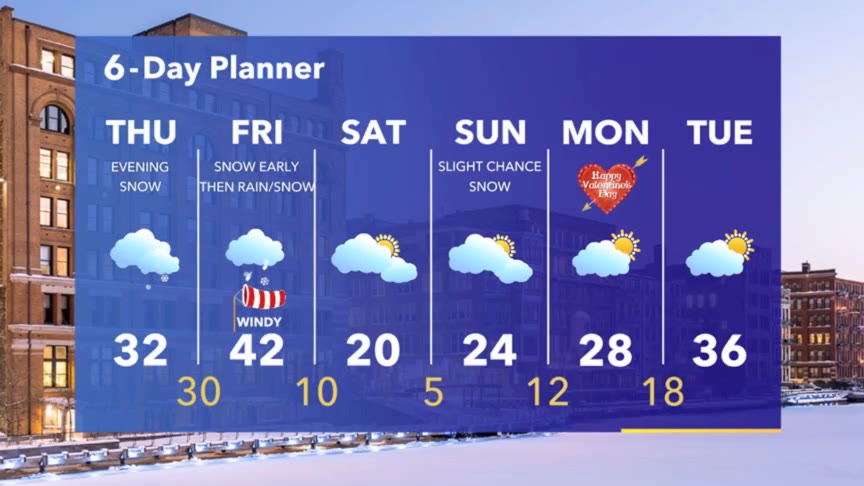 Weather Webcast with Stephanie Barichello
