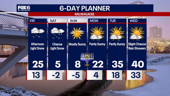 Weather Webcast with Chief Meteorologist Tom Wachs