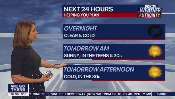 Weather Authority: 10 p.m. Tuesday forecast
