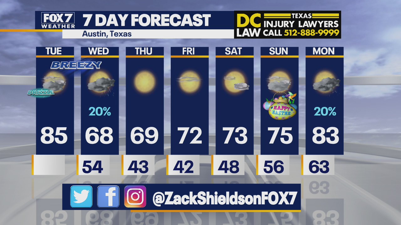 Morning weather forecast for March 30, 2021