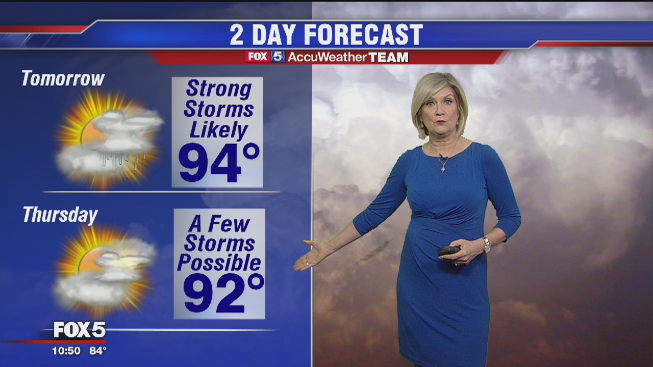Tuesday Evening Forecast - May 28, 2019 | FOX 5 DC