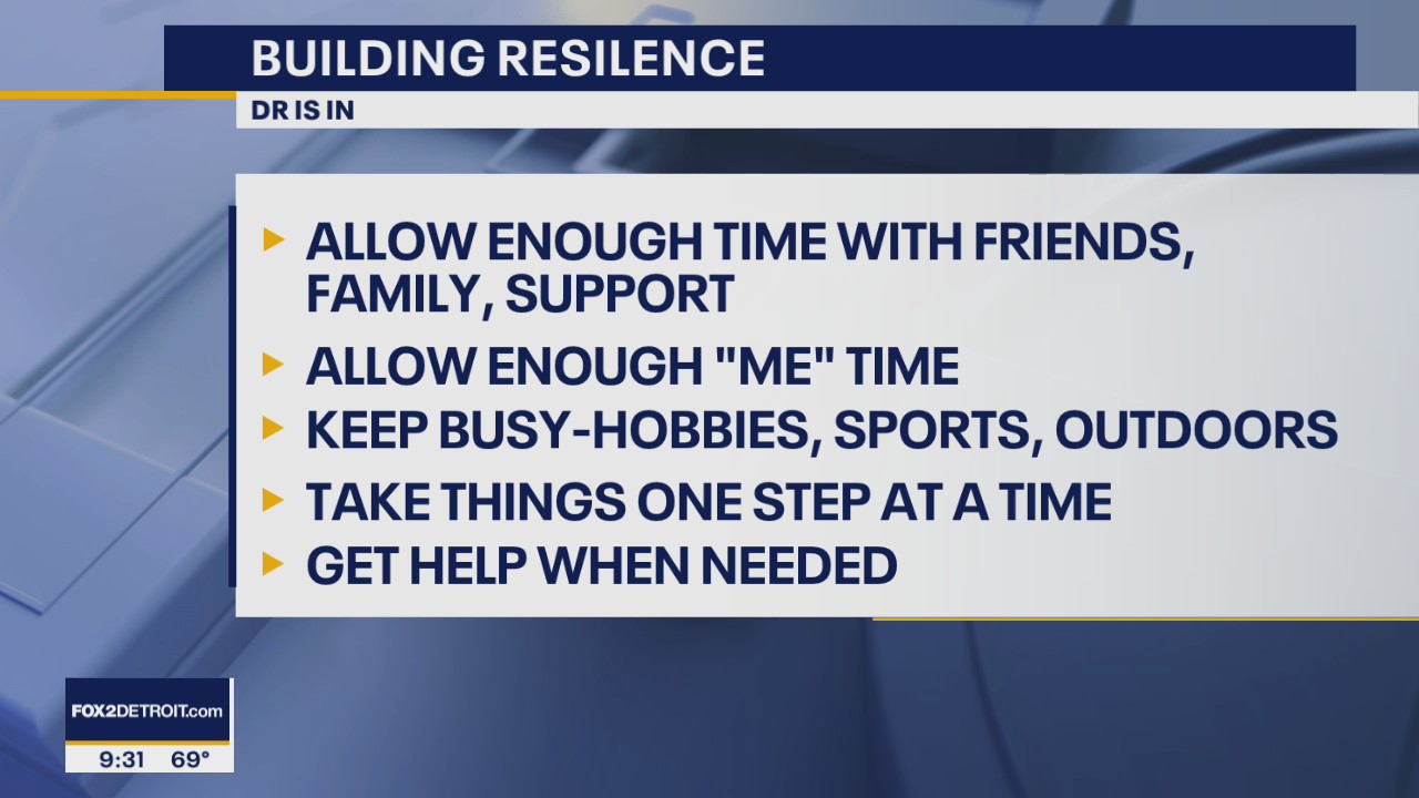 The Doctor Is In: Building Resilience