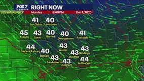 Austin weather: December 1 evening forecast