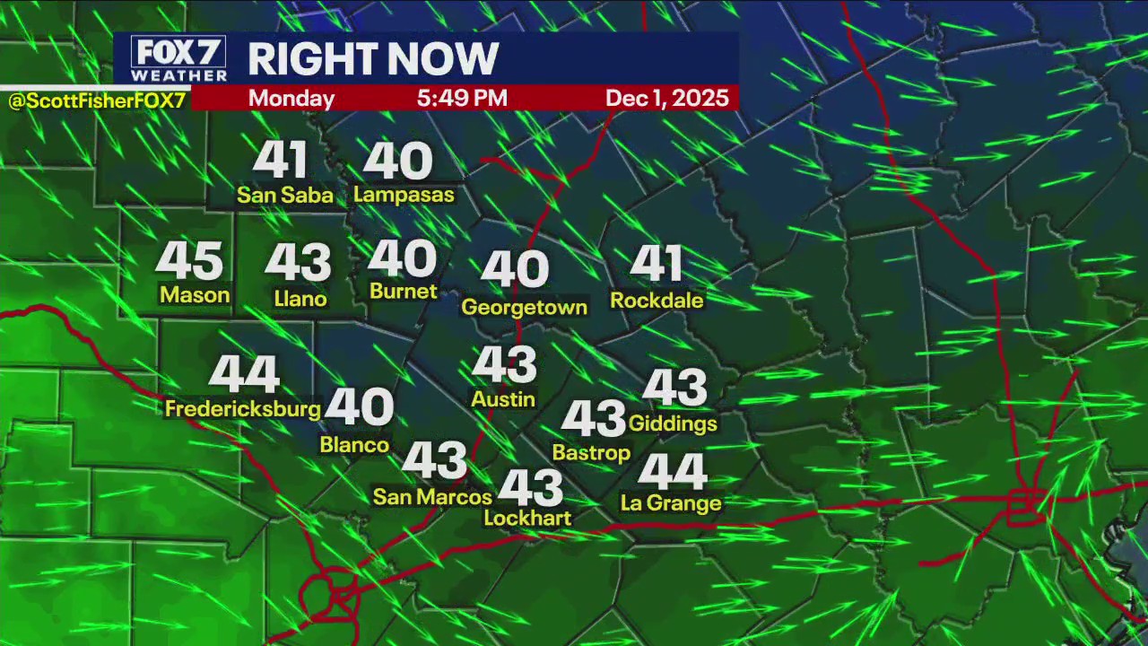 Austin weather: December 1 evening forecast