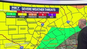 Austin weather: Slight threat of severe weather